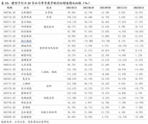 北京和众汇富：后疫情时代怎么走，能否复制2020？